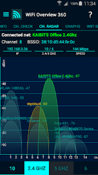 Image 3 for WiFi Overview 360