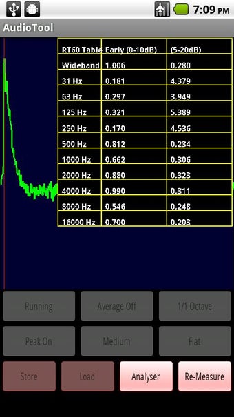 Imagen 3 para AudioTool