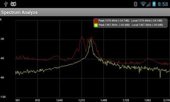 Imagen 3 para Spectrum Analyzer