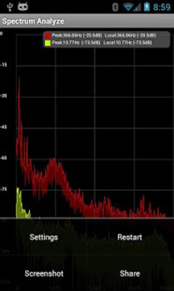 Imagen 2 para Spectrum Analyzer