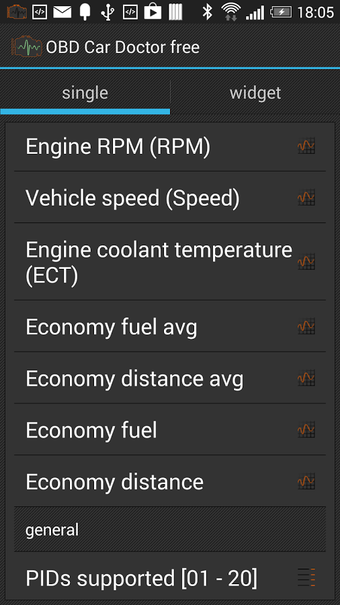 Image 0 for inCarDoc | ELM327 OBD 2 S…