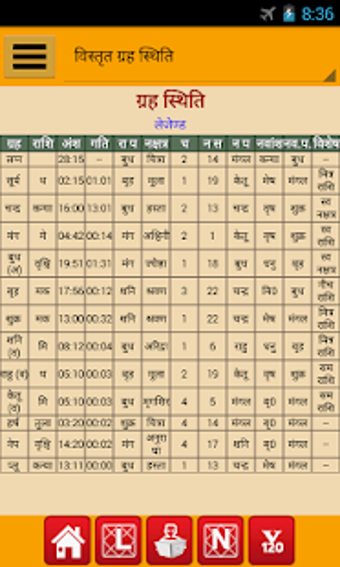 Imagen 1 para Astrology & Horoscope
