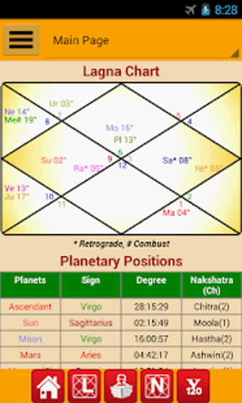 Imagen 2 para Astrology & Horoscope