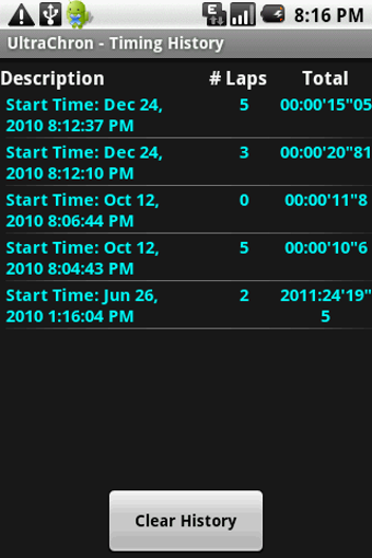 Image 1 for UltraChron Stopwatch & Ti…