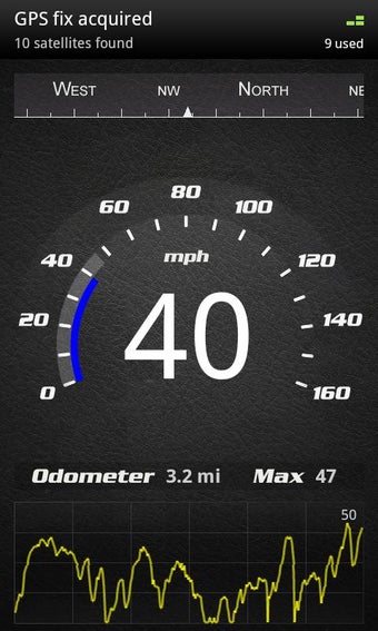 Imagen 2 para SpeedView Pro