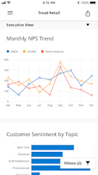 Imagen 2 para Qualtrics XM