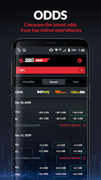 Image 0 for SBD Odds