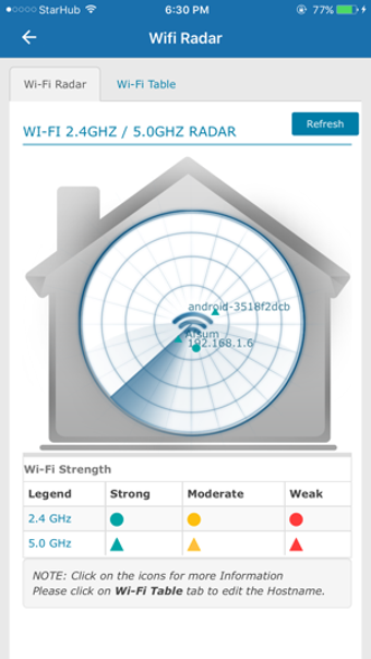 Image 0 for Aztech Smart Network