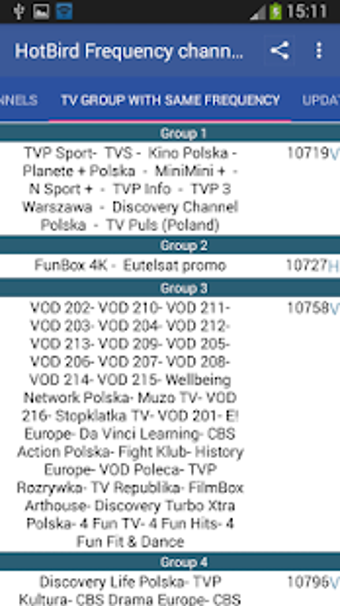 Image 1 for HotBird Frequency Channel…