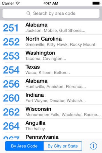 Image 0 for Area Code Directory