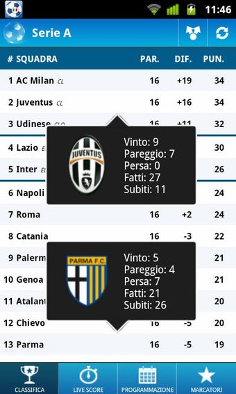 Imagen 1 para Serie A