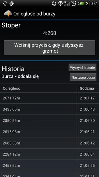 Imagen 1 para Distance from the thunder…