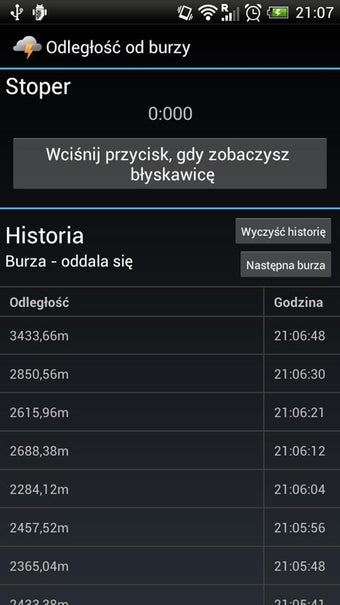 Imagen 0 para Distance from the thunder…