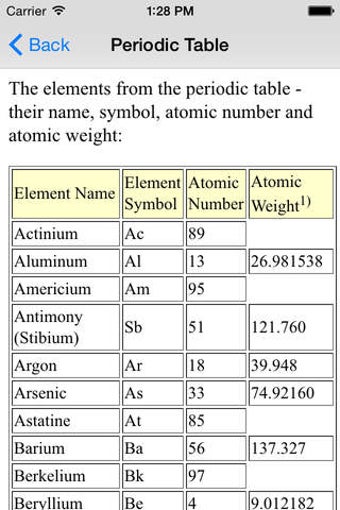 Image 0 for Engineering Basics - Engi…