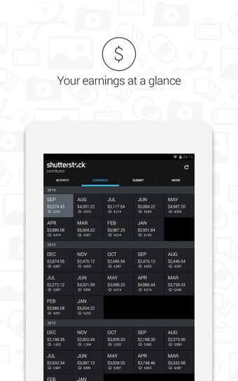 Imagen 1 para Shutterstock Contributor