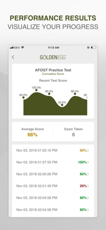 Image 3 for AFOQT Practice Test Prep …