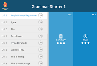 Image 2 for Grammar Starter 1