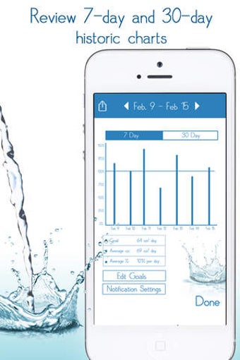 Image 3 for Daily Water balance track…