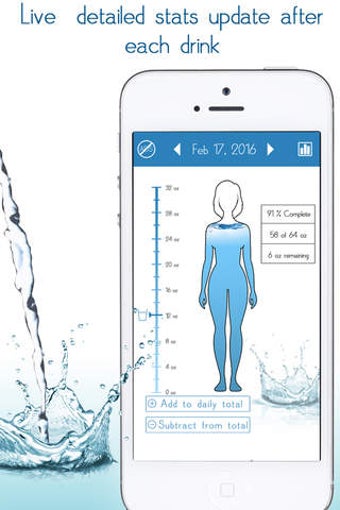 Image 0 for Daily Water balance track…