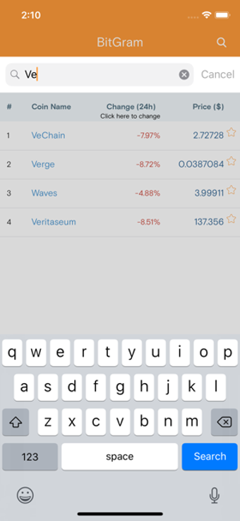 Image 0 for BitGram