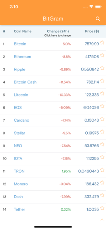 Image 2 for BitGram