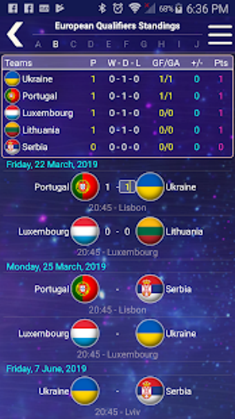 Image 1 for EURO 2020 FANS