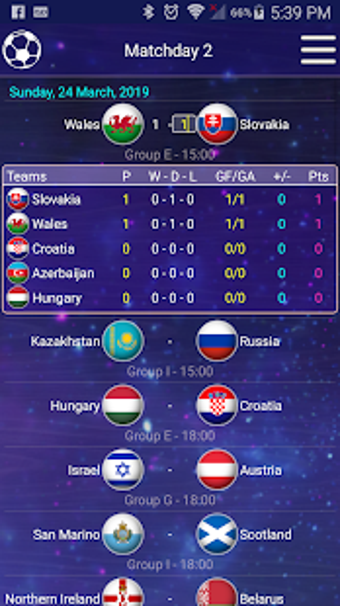 Image 0 for EURO 2020 FANS