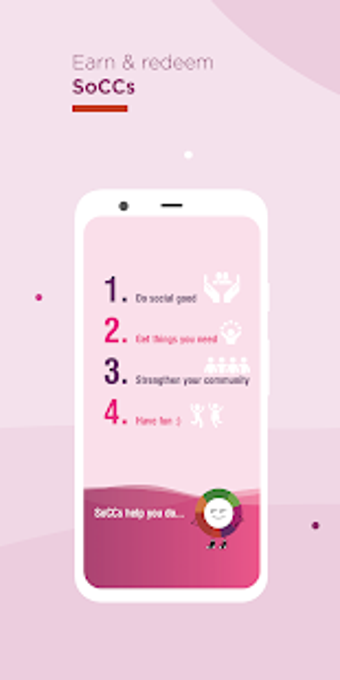 Image 1 for SoCCs: Social Capital Cre…