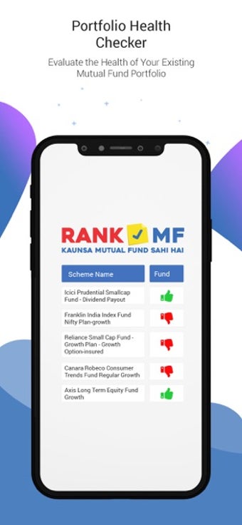 Image 2 for Rank MF by SAMCO