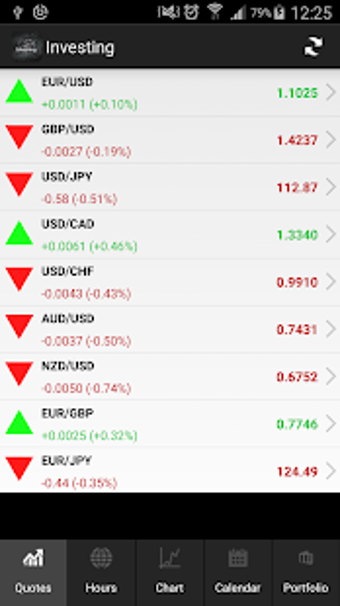 Imagen 2 para Investing Markets