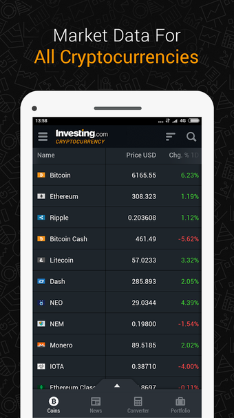 Imagen 3 para Bitcoin, Ethereum, IOTA R…