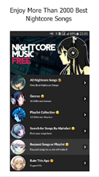 Image 0 for Nightcore Songs 2018