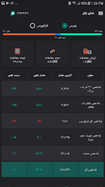 Image 3 for M-Trader Pro |