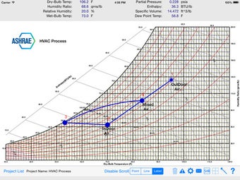 Image 0 for HVAC Psychrometric Chart