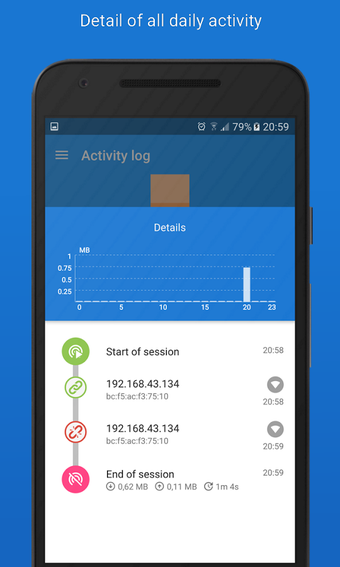 Imagen 2 para Data Sharing - Tethering