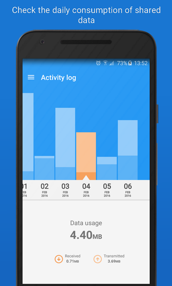 Imagen 0 para Data Sharing - Tethering