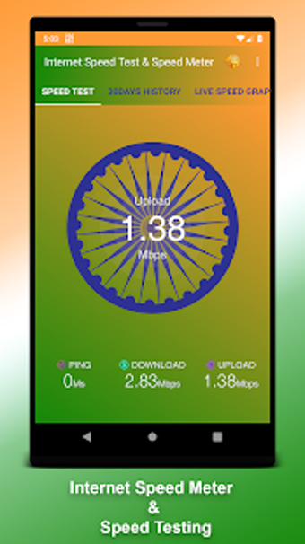 Image 1 for Indian Internet Speed Met…
