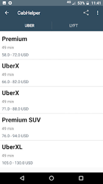 Image 1 for Meter for Cab compare in …