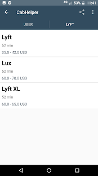 Image 0 for Meter for Cab compare in …