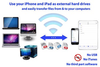 Imagen 0 para AirDrive - Connect your i…
