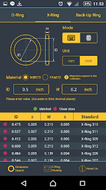 Image 2 for O-Ring Master