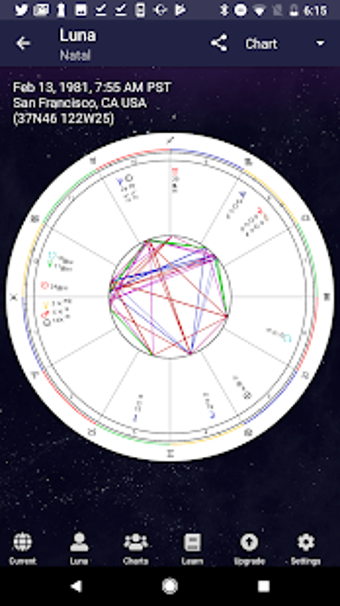 Image 2 for TimePassages