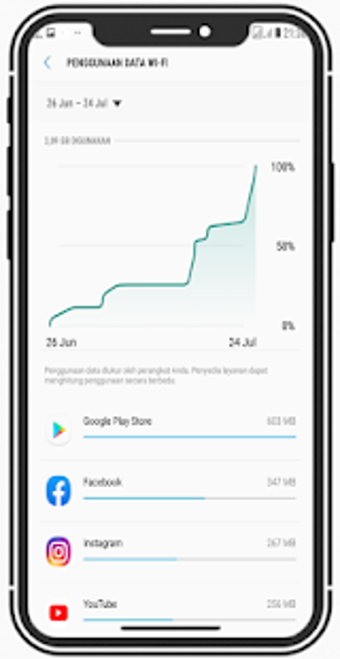 Image 2 for 4G/5G/LTE FORCE ONLY