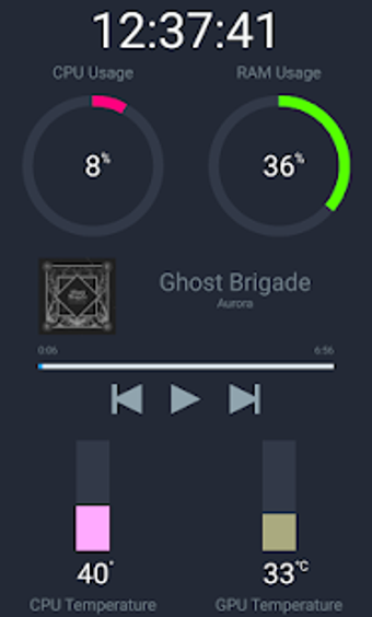 Image 2 for Pitikapp Remote Dashboard…
