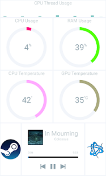 Image 1 for Pitikapp Remote Dashboard…