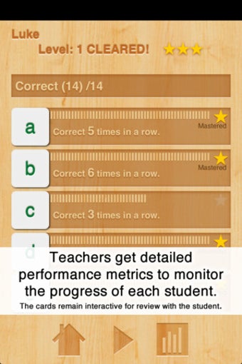 Image 4 for Phonics With Phonograms b…