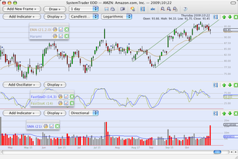 Image 0 for SystemTrader