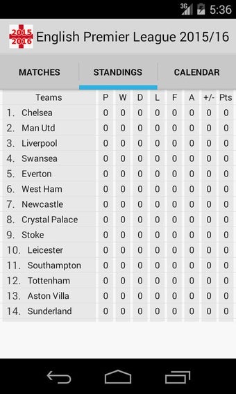 Imagen 1 para English Premier League 20…