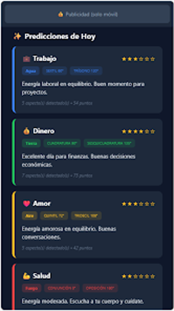 Imagen 0 para Aspectómetro. Daily Horos…