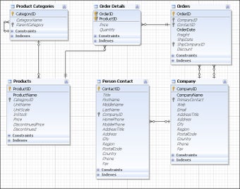 Imagen 5 para LinqConnect